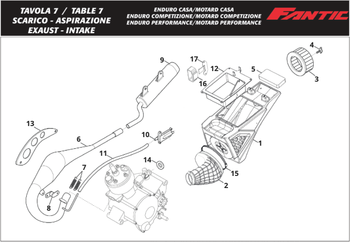 GpeoFOgR6k_7 - Echappement - Admission (N-TL50E:M Enduro:Motard CASA).png